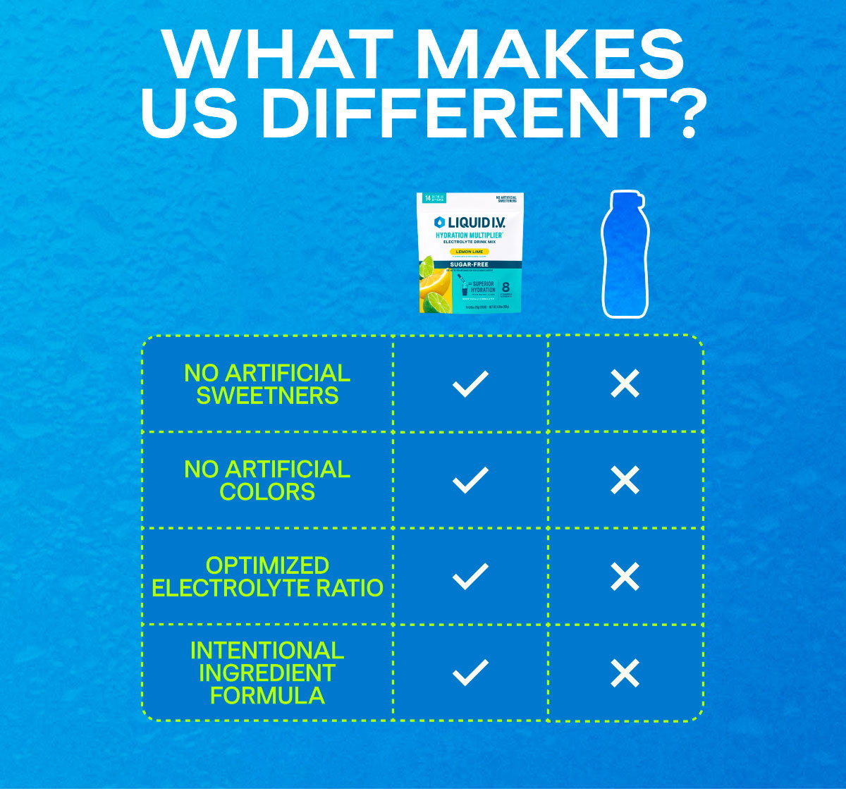What Makes Us Different?