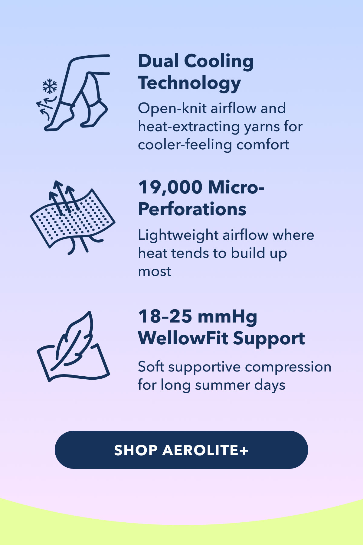 SHOP AEROLITE+