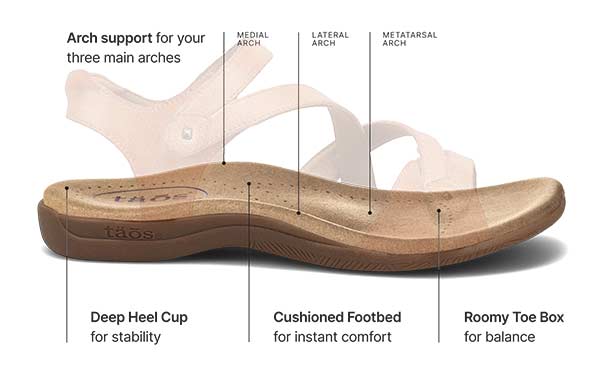 Taos sandals styled for summer