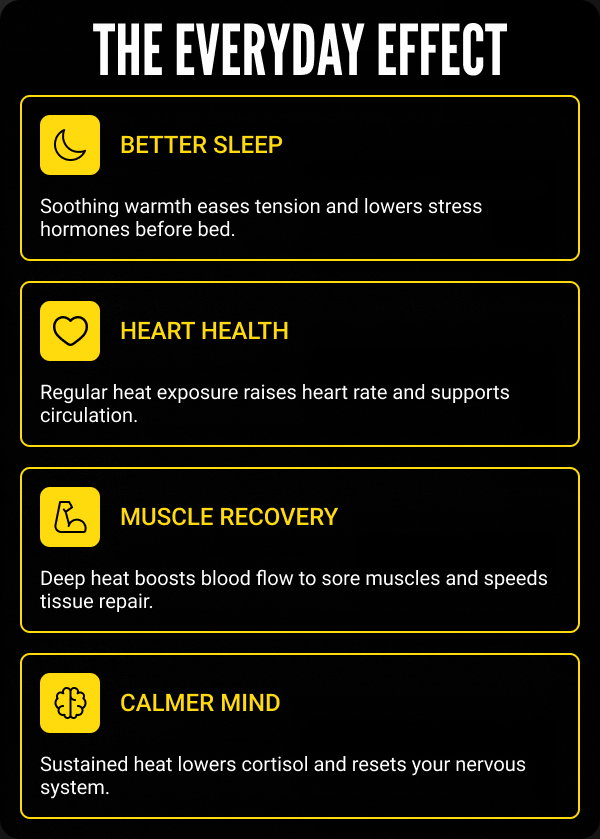 MyoSauna Lux Sauna Sale