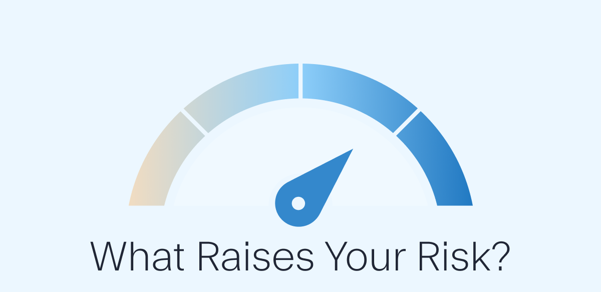 What Raises Your Risk?