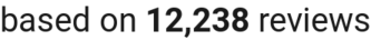 number of reviews