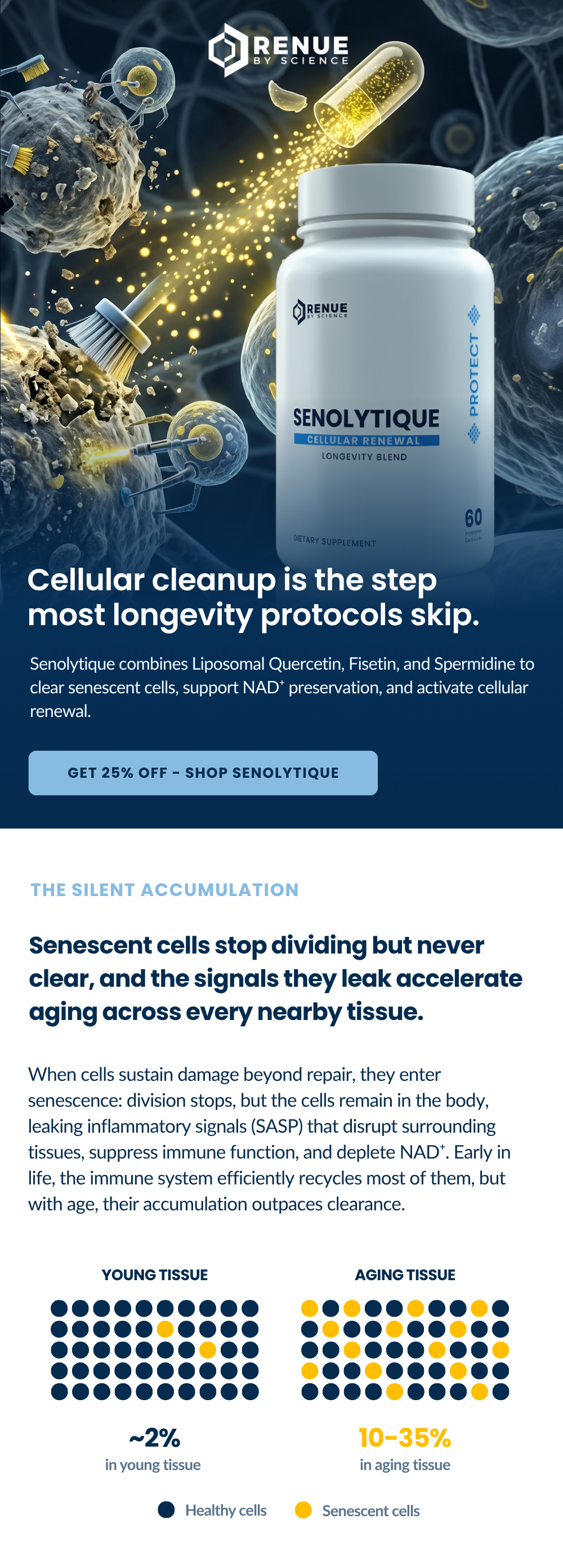 Renue By Science