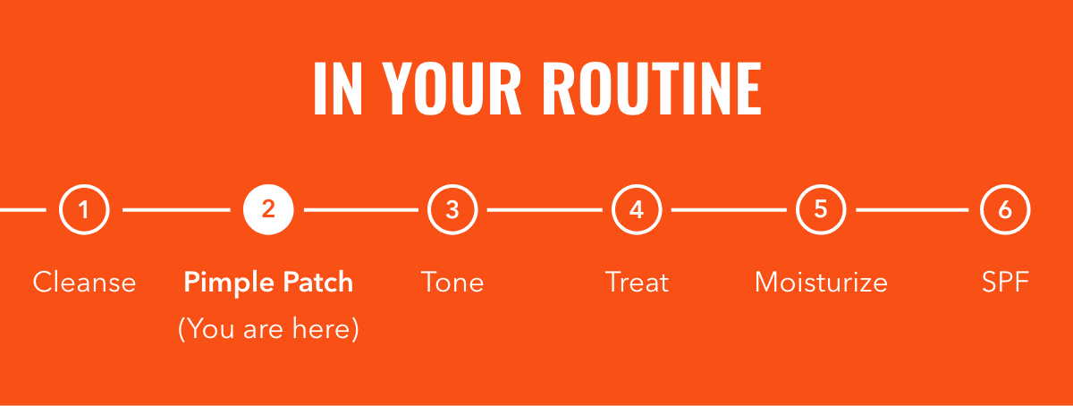 In your routine - step 2