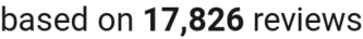 number of reviews