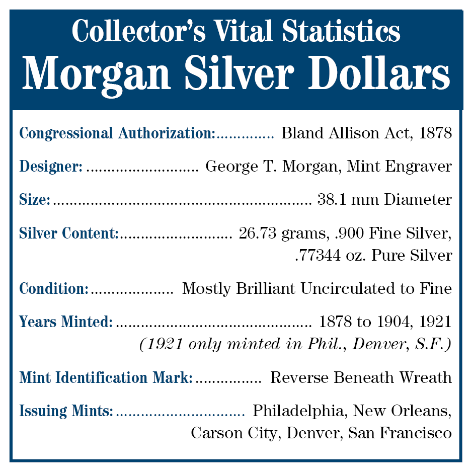 Morgan Spec box