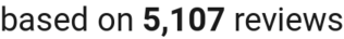 number of reviews