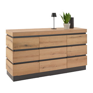 4. Produkt