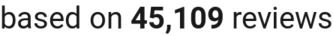 number of reviews