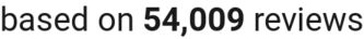 number of reviews