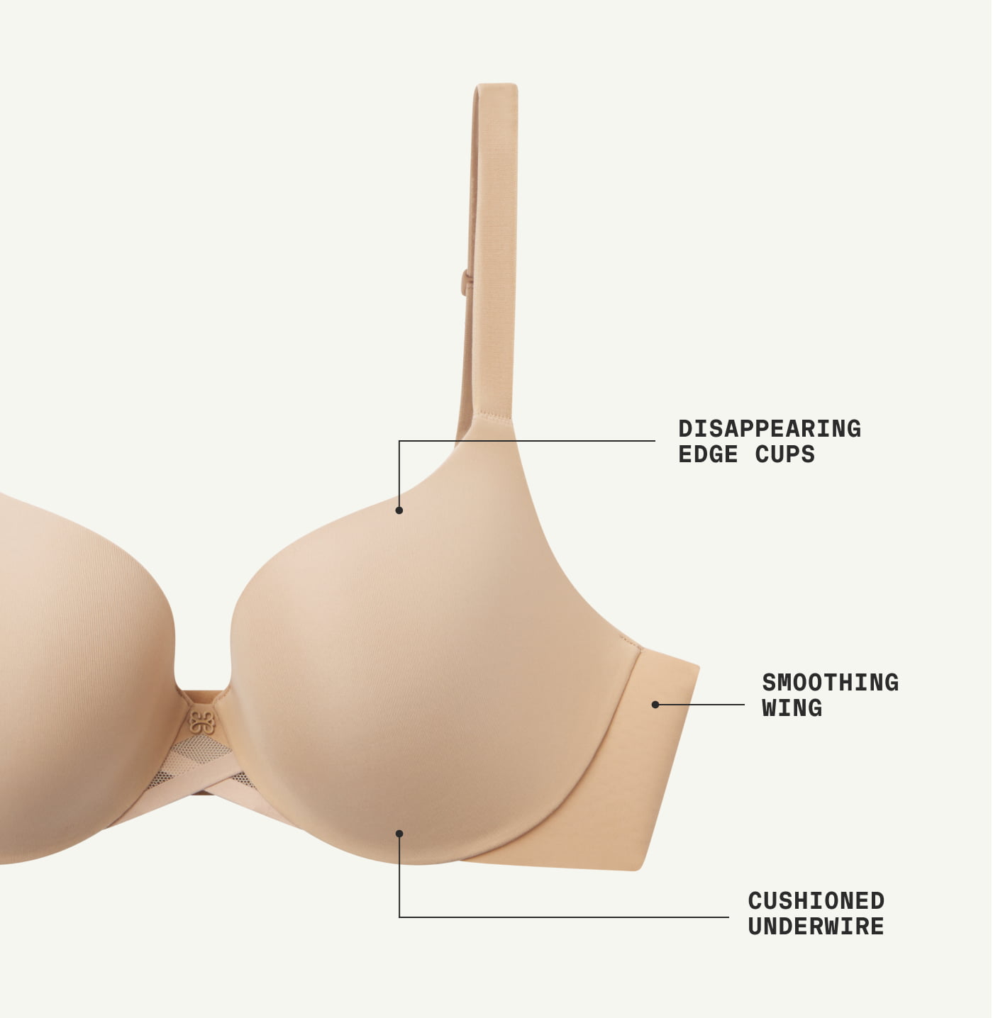 DISAPPEARING EDGE CUPS | SMOOTHING WING | CUSHIONED UNDERWIRE