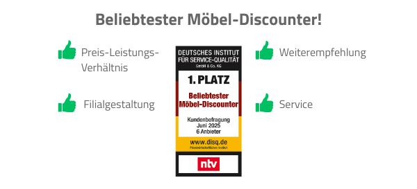 Geprüfter Online-Shop