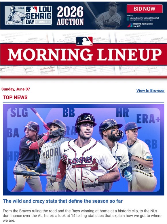 Forget MVP, he's going for a Triple Crown