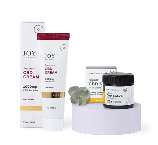 Image of CBD Salve & CBD Cream
