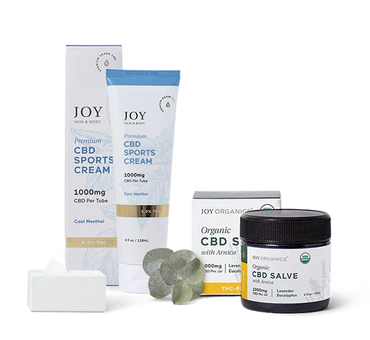 Image of CBD Salve & CBD Sports Cream