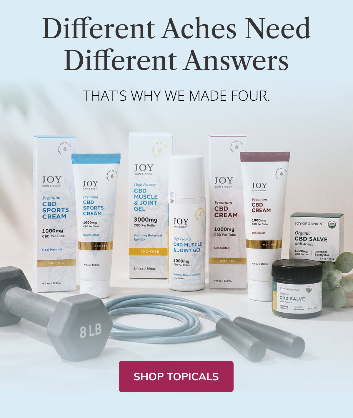 Shop Topicals