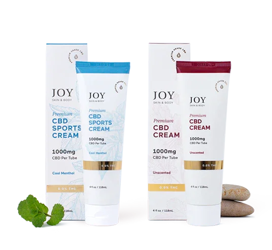 Image of CBD Cream Mixed