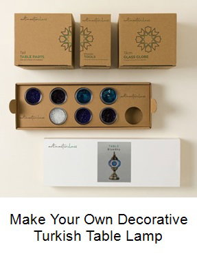 View product recommended for you