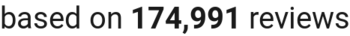 number of reviews