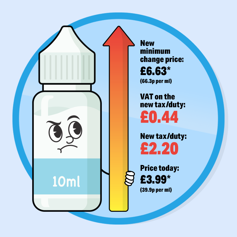 E-liquids