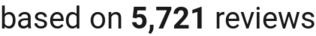 number of reviews