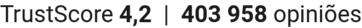TrustScore