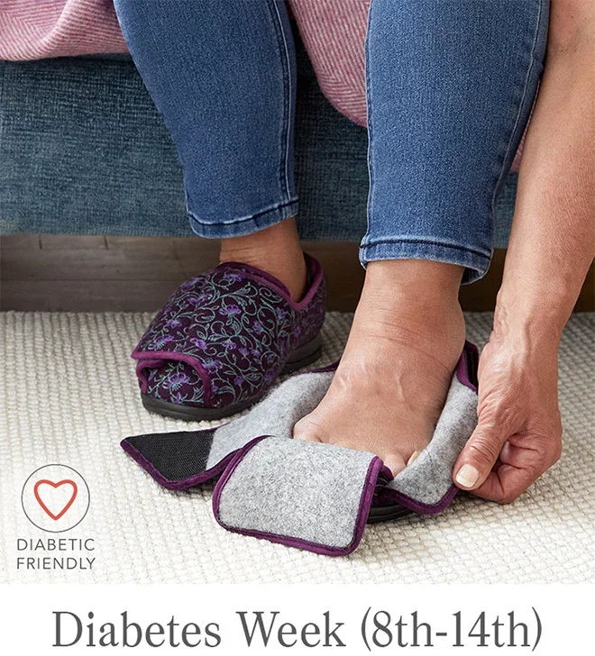 Diabetes Week (8th-14th)