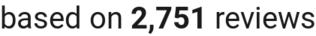 number of reviews