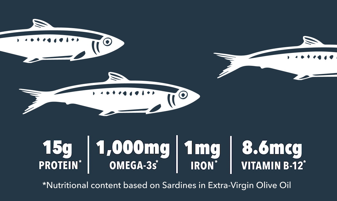 Health benefits sardines