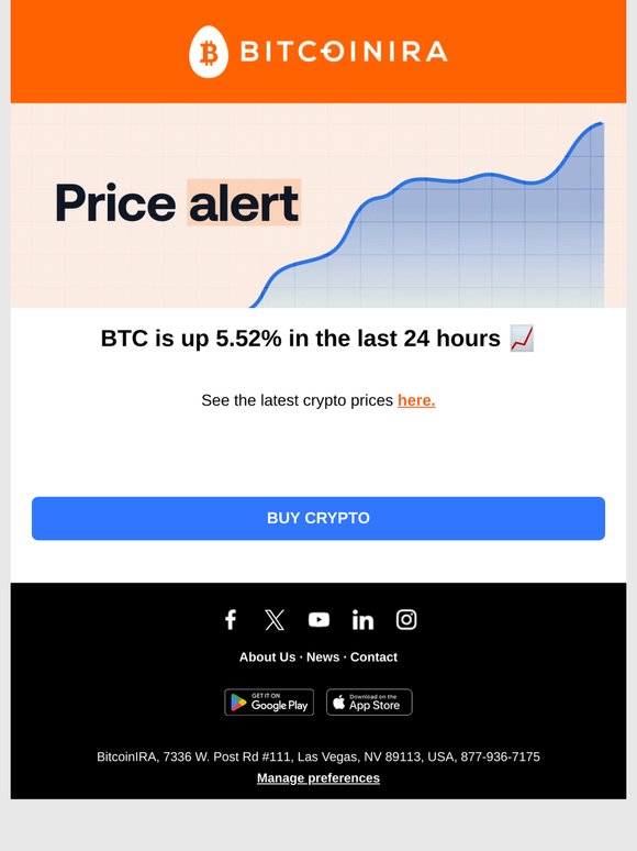 [Price Alert] BTC is up!
