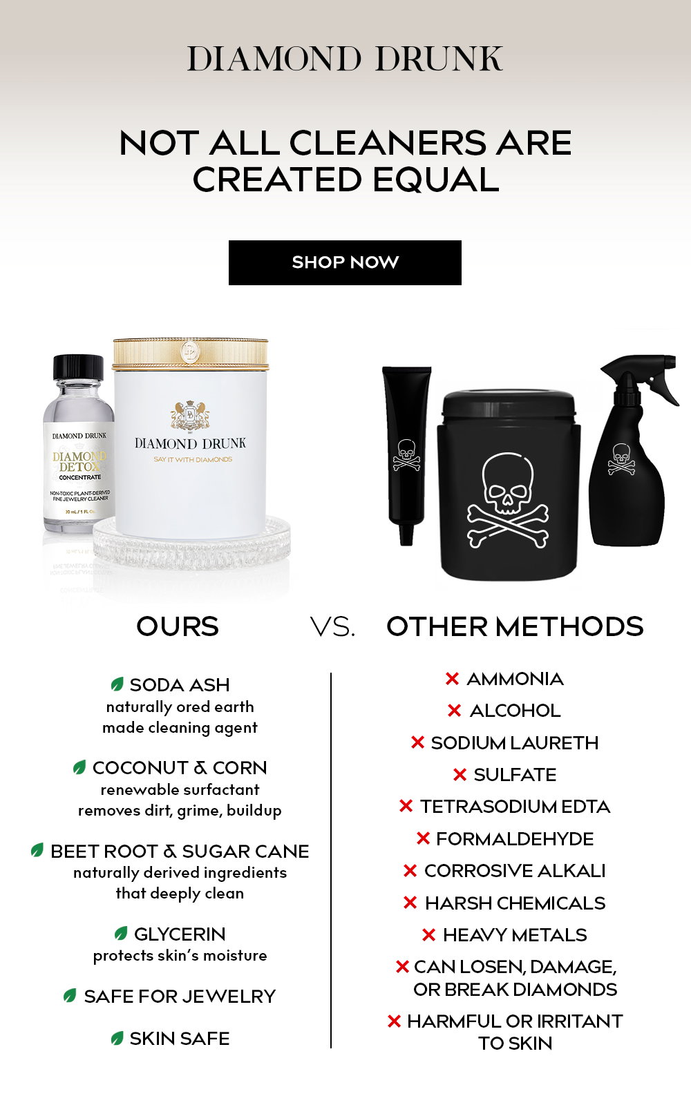 Not All Cleaners Are Created Equal