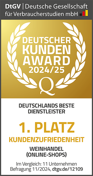 Deutscher Kunden Award