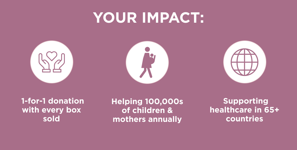 YOUR IMPACT