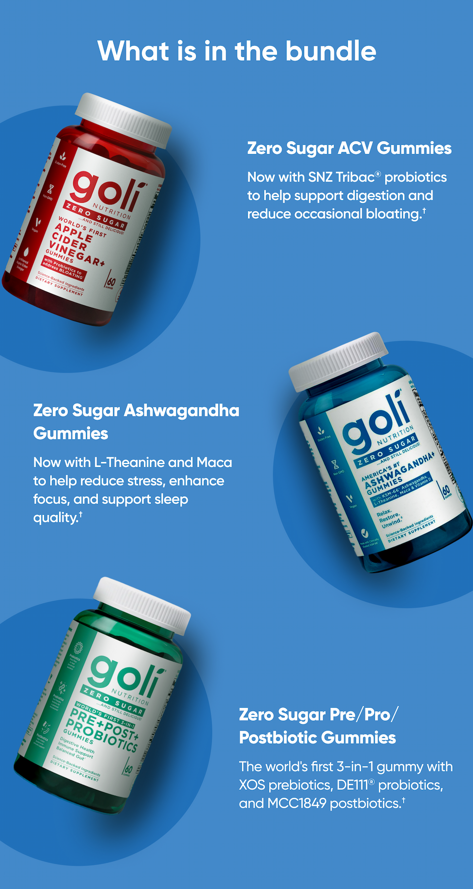 What is in the bundle. Zero Sugar ACV Gummies Now with SNZ Tribac® probiotics to help support digestion and reduce occasional bloating.†  Zero Sugar Ashwagandha Gummies Now with L-Theanine and Maca to help reduce stress, enhance focus, and support sleep quality.†  Zero Sugar Pre/Pro/Postbiotic Gummies The world's first 3-in-1 gummy with XOS prebiotics, DE111® probiotics, and MCC1849 postbiotics.†