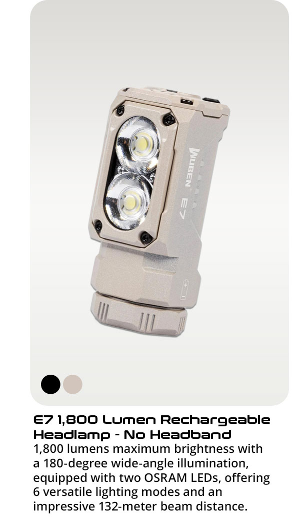 Wuben E7 1,800 Lumen Rechargeable Headlamp - No Headband