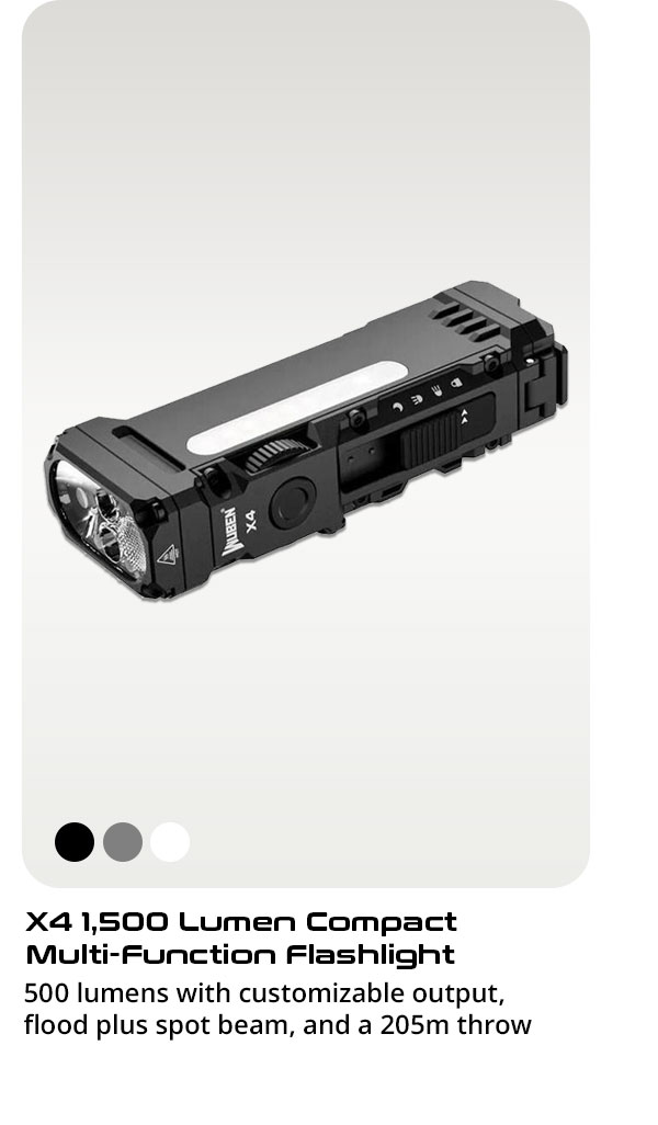 Wuben X4 1,500 Lumen Compact Multi-Function Flashlight