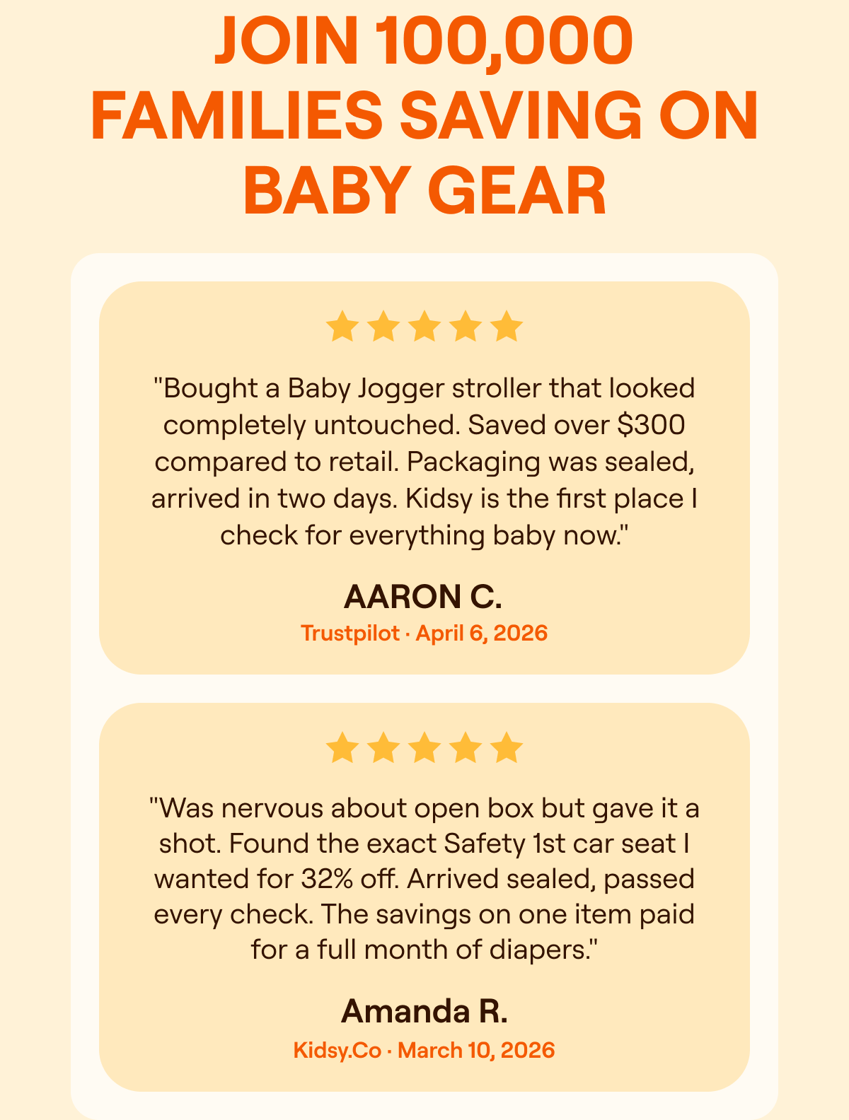 Join 100,000 Families Saving on Baby Gear. Aaron C. (Trustpilot): Bought a Baby Jogger stroller that looked completely untouched, saved over $300 compared to retail, packaging was sealed. Amanda R. (kidsy.co): Was nervous about open box but gave it a shot, found the exact Safety 1st car seat I wanted for 32% off, arrived sealed.