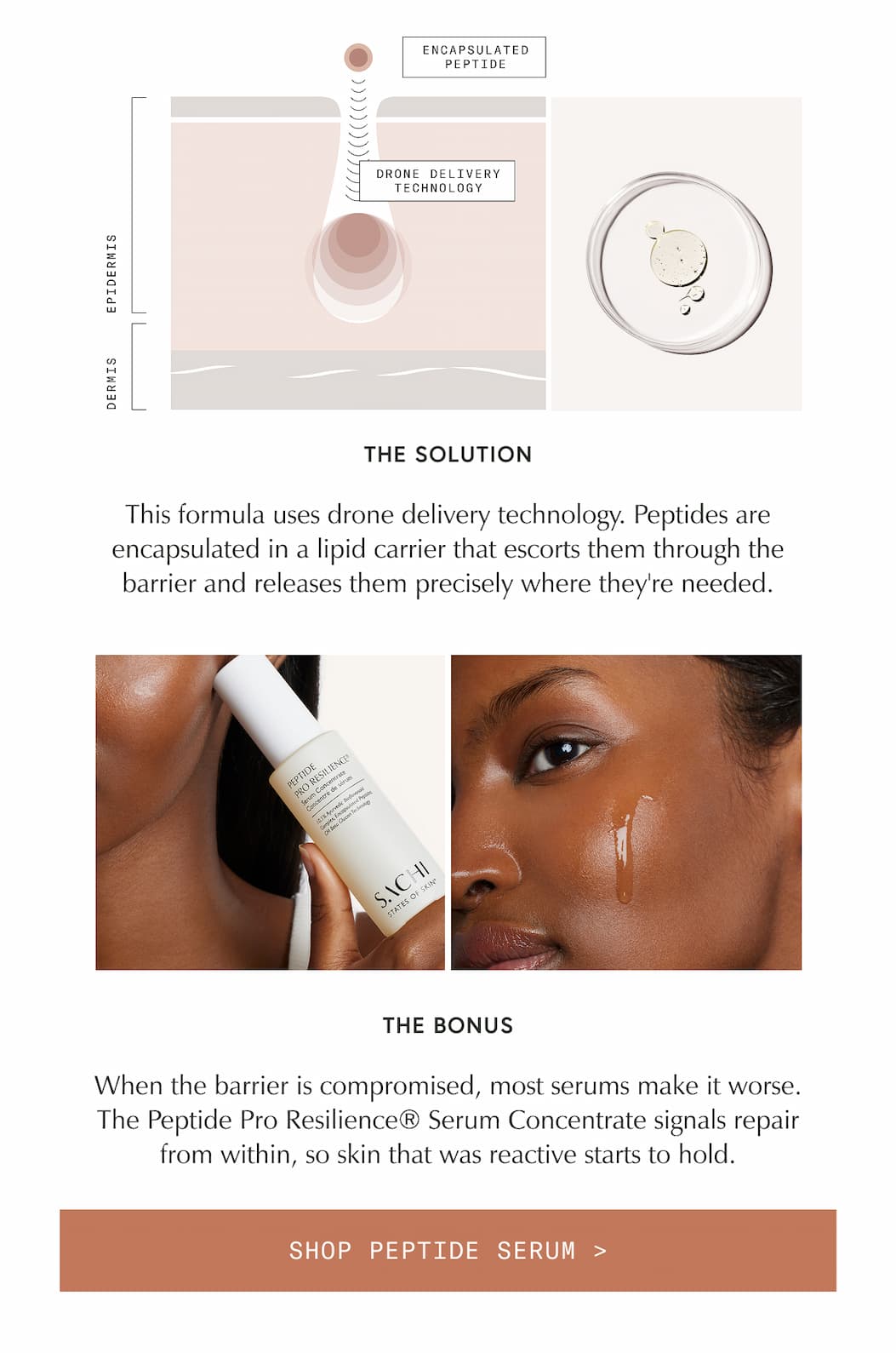 Shop Peptide Serum
