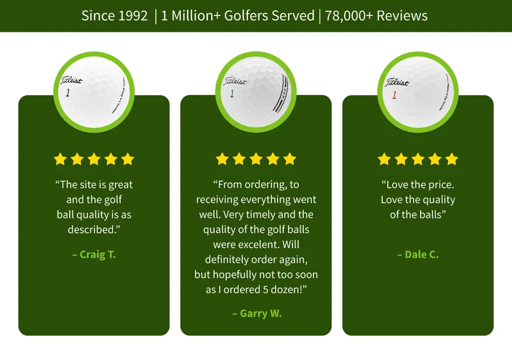 Since 1992 | 1 Million+ Golfers Served | 78,000+ Reviews
