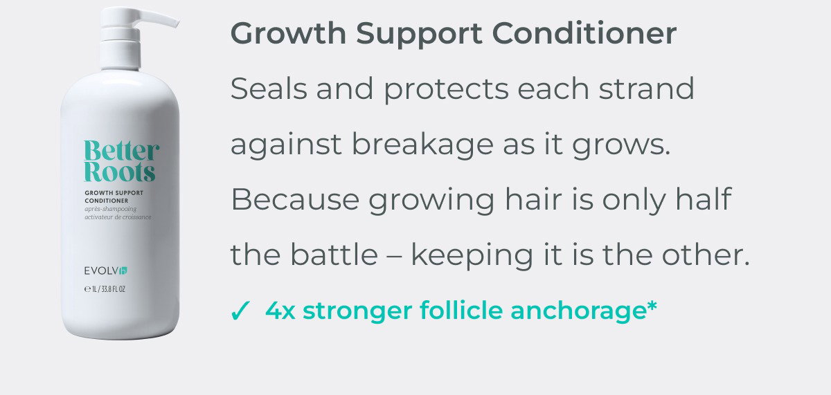 Growth Support Conditioner delivers 4x stronger hair follicle anchorage.