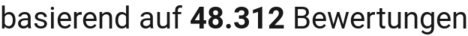 number of reviews