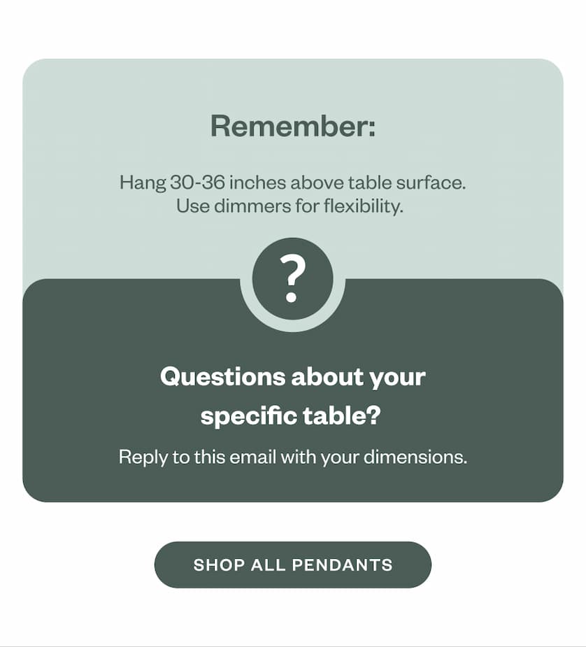 Remember: Hang 30-36 inches above table surface. Use dimmers for flexibility. ? Questions about your specific table?  Reply to this email with your dimensions. SHOP ALL PENDANTS