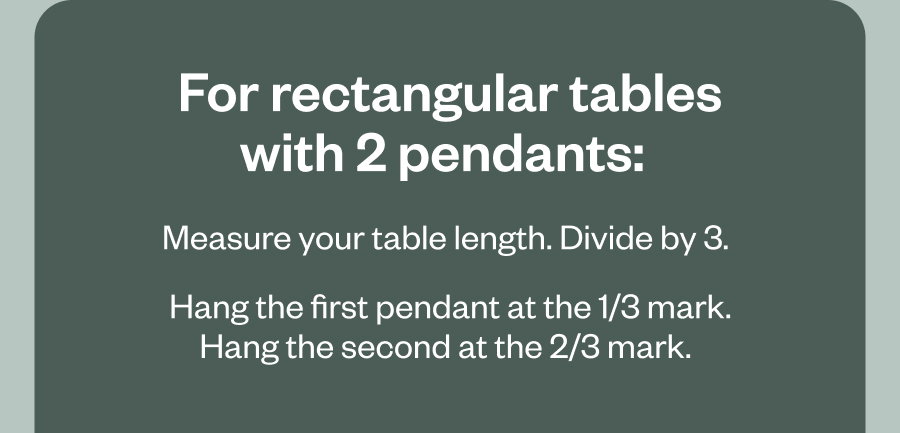 For rectangular tables with 2 pendants: Measure your table length. Divide by 3. Hang the first pendant at the 1/3 mark. Hang the second at the 2/3 mark.
