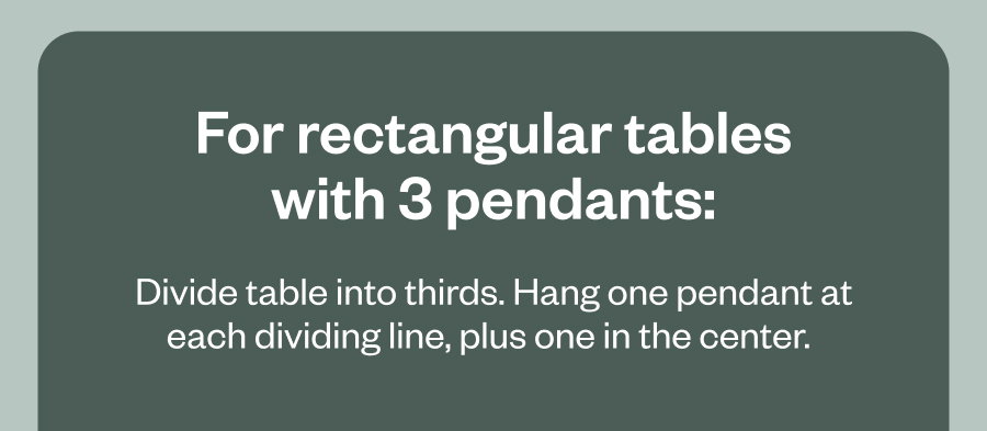 For rectangular tables with 3 pendants: Divide table into thirds. Hang one pendant at each dividing line, plus one in the center.