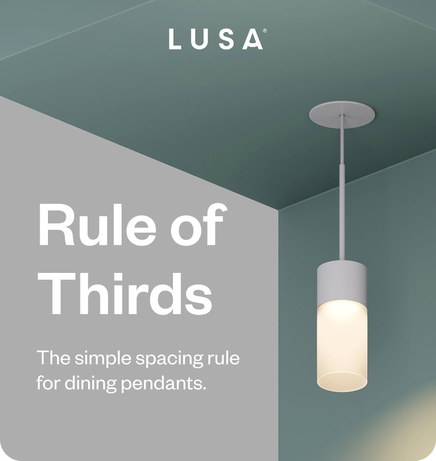 Rule of Thirds The simple spacing rule for dining pendants.