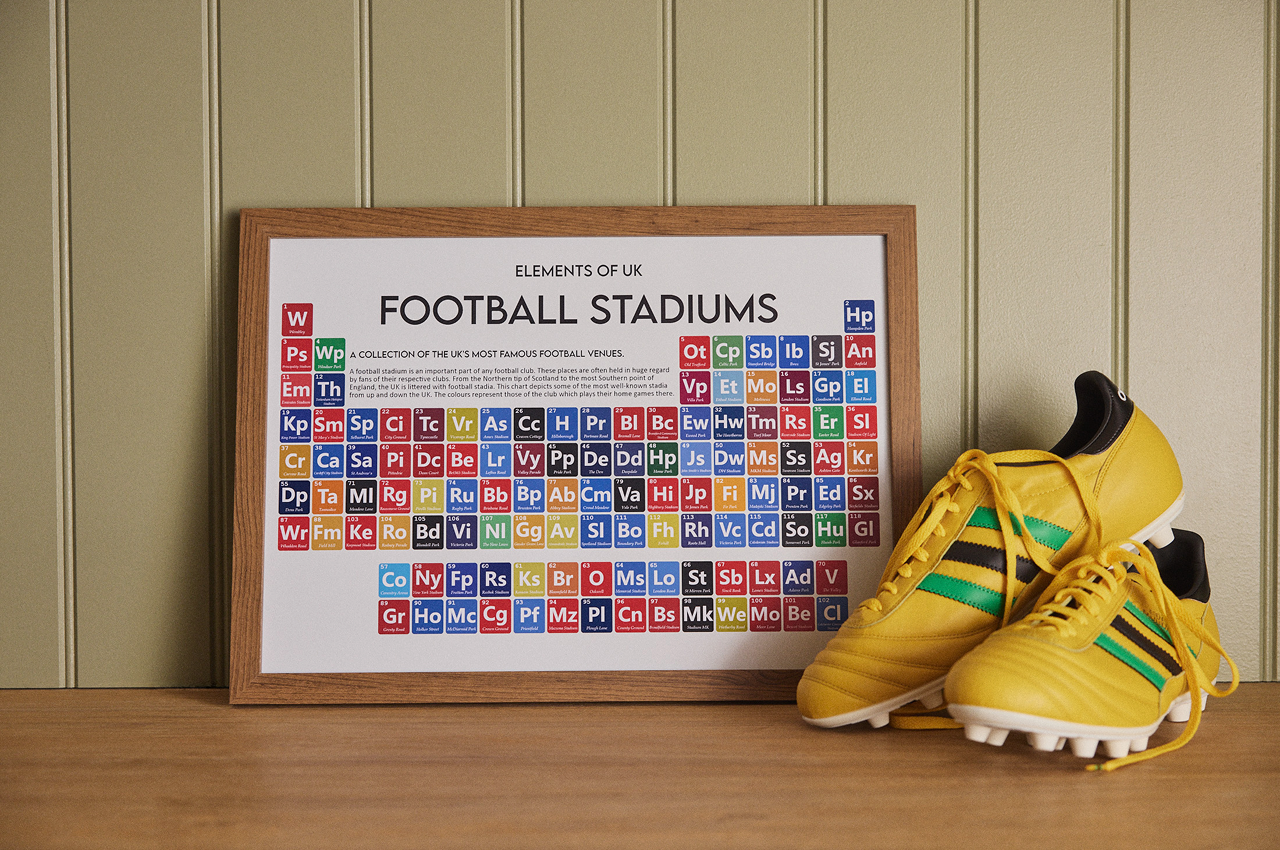 Periodic Table Of UK Football Stadiums Art Print