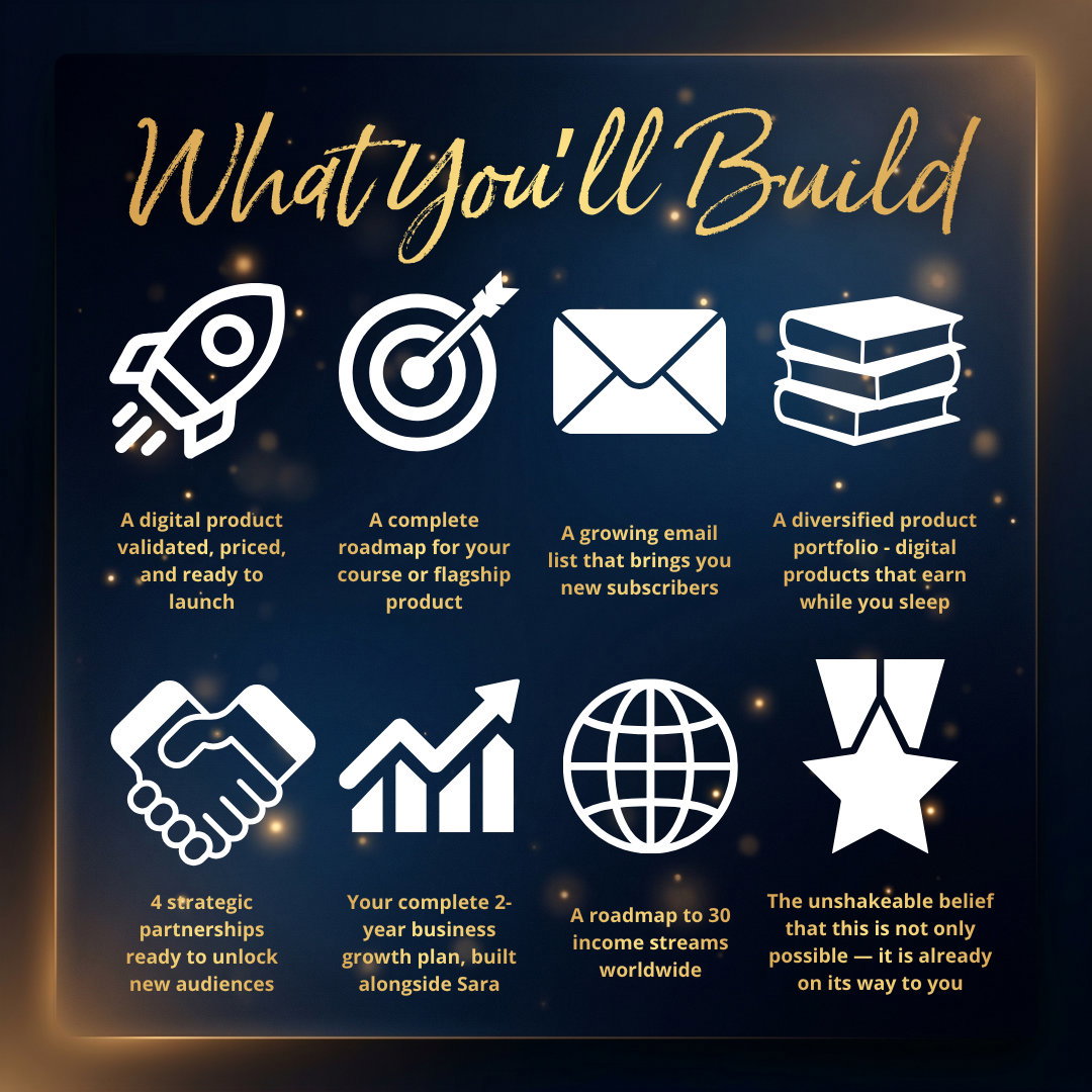 What You'll Build image