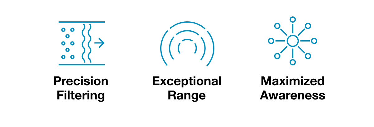 Precision Filtering - Exceptional Range - Maximized Awareness