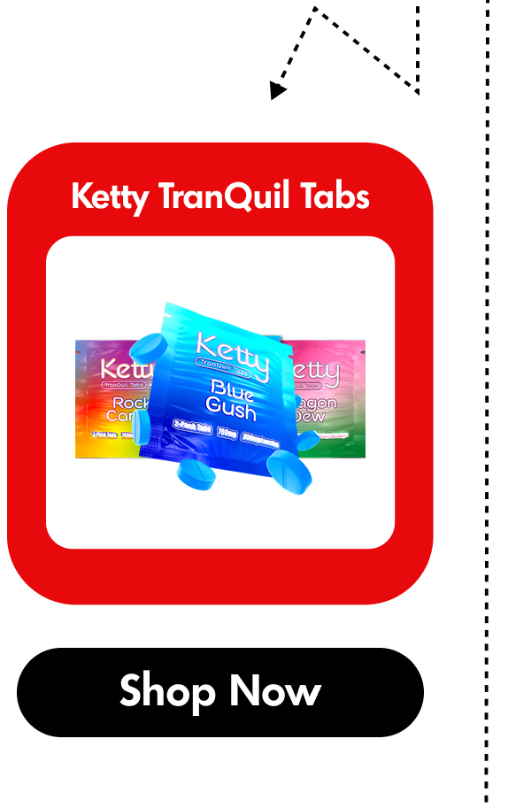 Ketty TranQuil Tabs | ExoClub