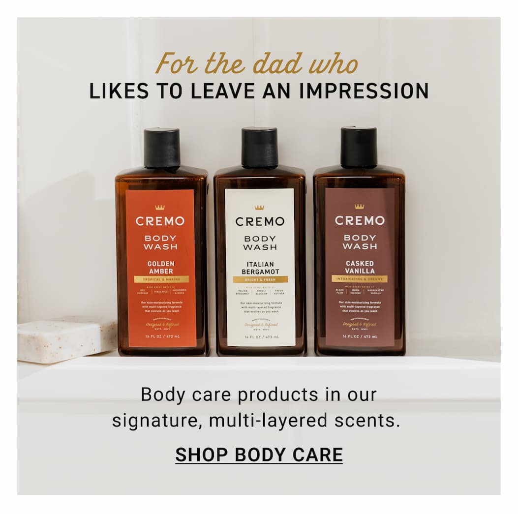 Body Care products in our signature scents – Shop Body Care